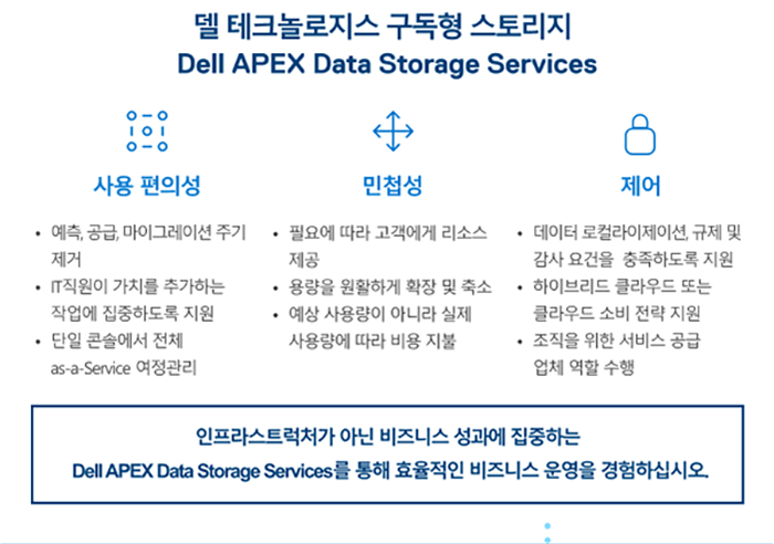 apex storage services 특장점