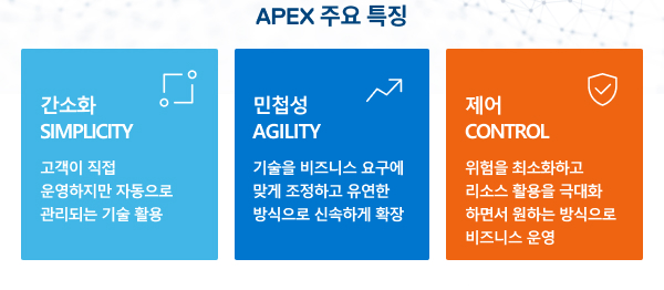 apex 주요 특징
